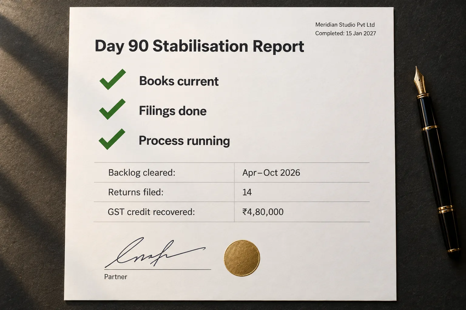 Day-90 stabilisation report